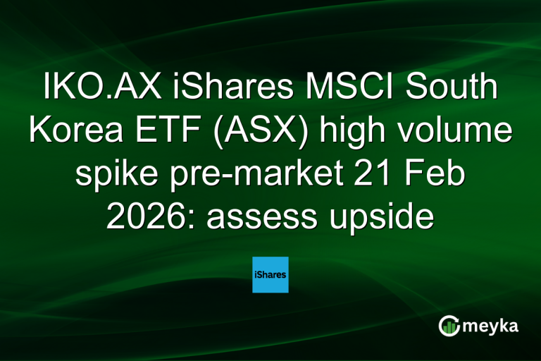 IKO.AX iShares MSCI South Korea ETF (ASX) high volume spike pre-market 21 Feb 2026: assess upside