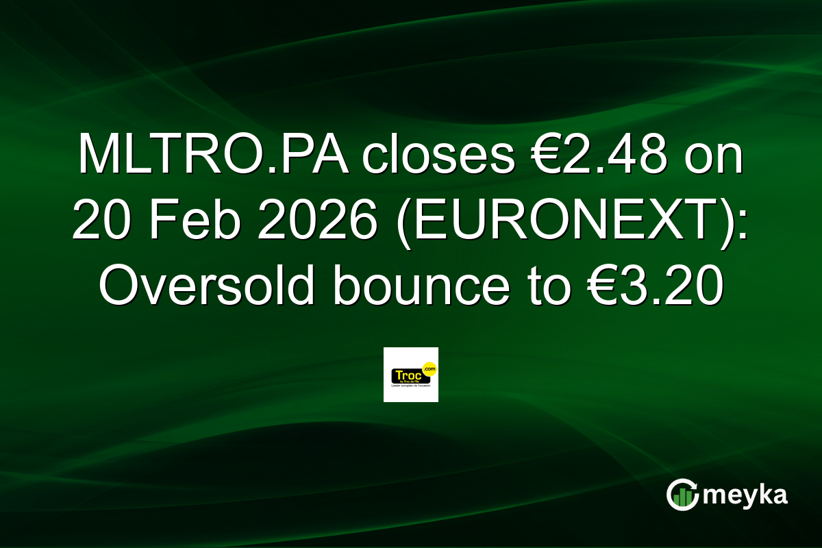 MLTRO.PA closes €2.48 on 20 Feb 2026 (EURONEXT): Oversold bounce to €3.20