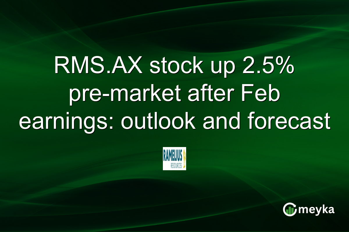 RMS.AX stock up 2.5% pre-market after Feb earnings: outlook and forecast