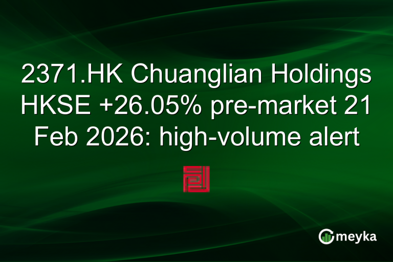 2371.HK Chuanglian Holdings HKSE +26.05% pre-market 21 Feb 2026: high-volume alert