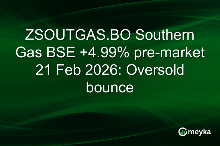 ZSOUTGAS.BO Southern Gas BSE +4.99% pre-market 21 Feb 2026: Oversold bounce