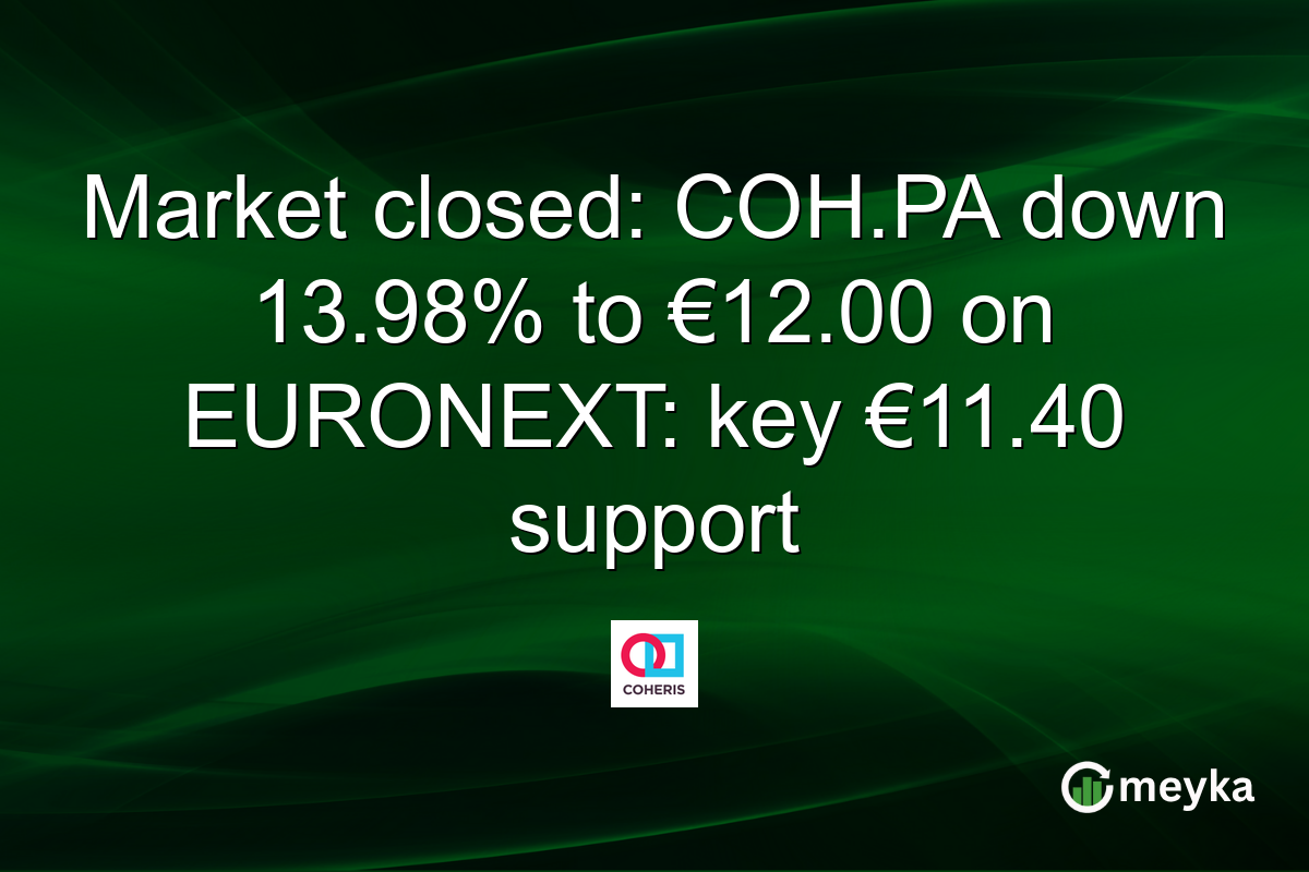 Market closed: COH.PA down 13.98% to €12.00 on EURONEXT: key €11.40 support