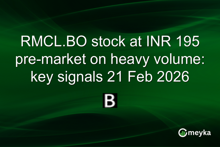 RMCL.BO stock at INR 195 pre-market on heavy volume: key signals 21 Feb 2026