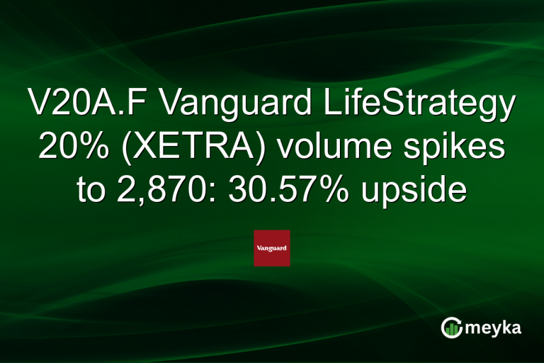 V20A.F Vanguard LifeStrategy 20% (XETRA) volume spikes to 2,870: 30.57% upside