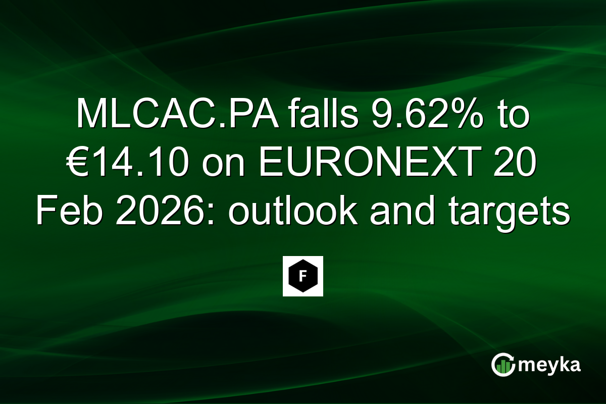 MLCAC.PA falls 9.62% to €14.10 on EURONEXT 20 Feb 2026: outlook and targets