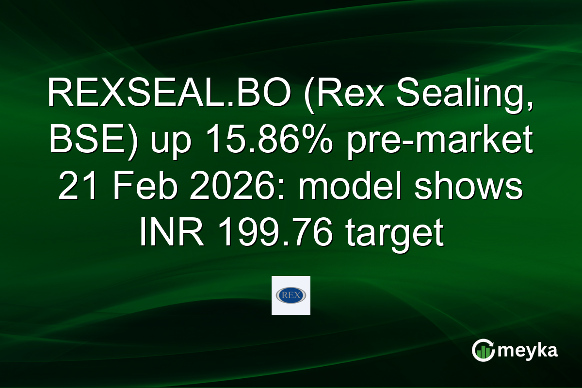 REXSEAL.BO (Rex Sealing, BSE) up 15.86% pre-market 21 Feb 2026: model shows INR 199.76 target