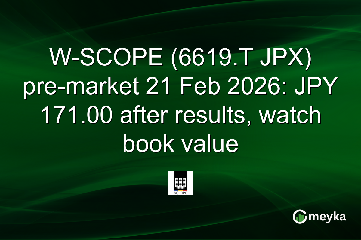W-SCOPE (6619.T JPX) pre-market 21 Feb 2026: JPY 171.00 after results, watch book value