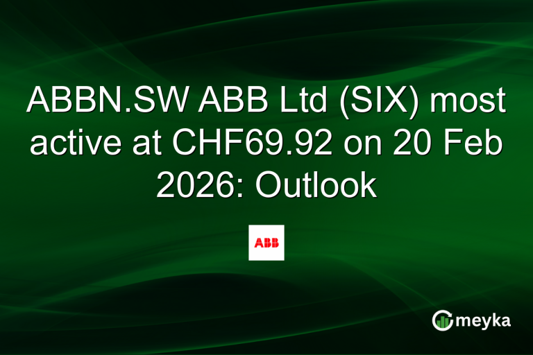 ABBN.SW ABB Ltd (SIX) most active at CHF69.92 on 20 Feb 2026: Outlook