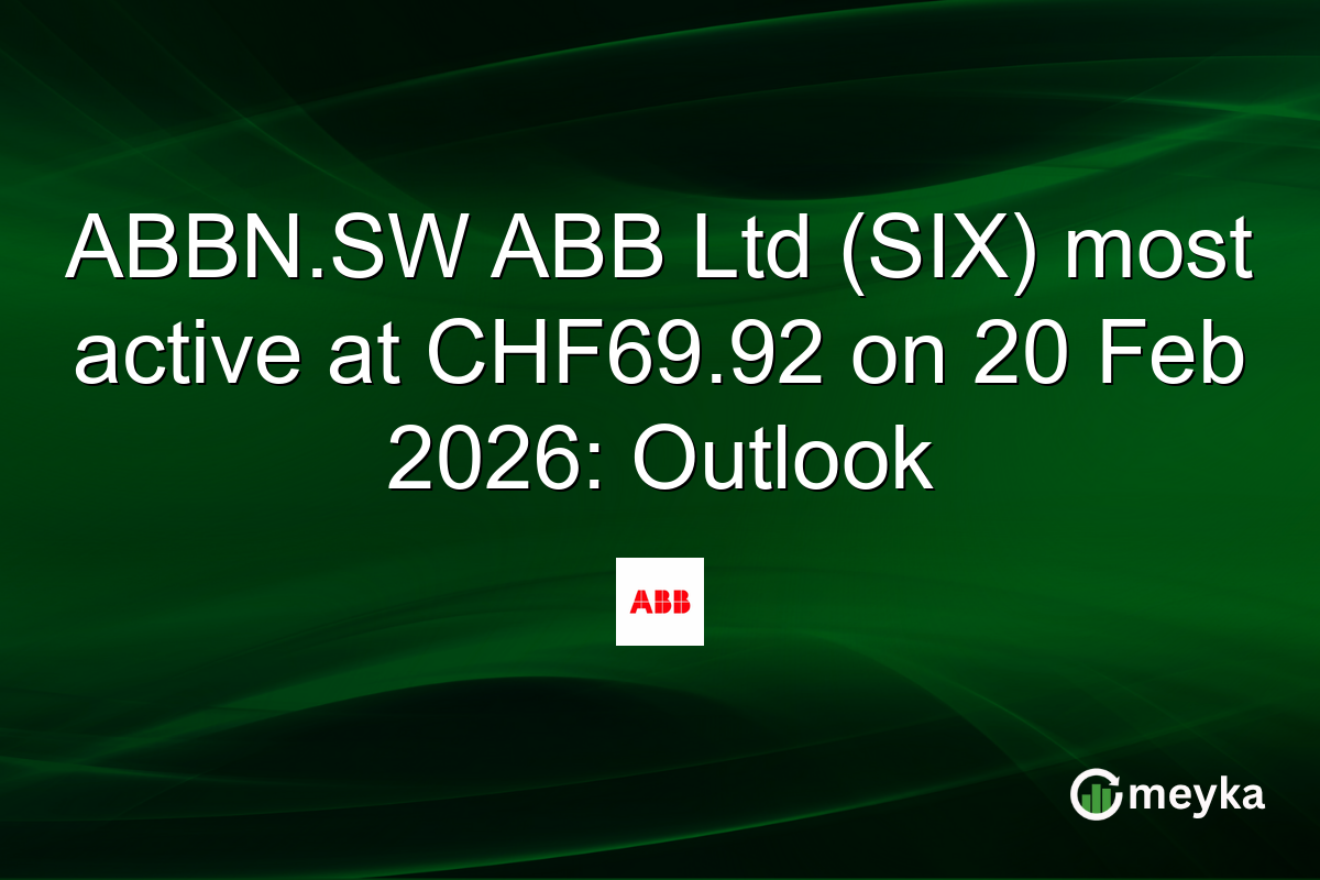 ABBN.SW ABB Ltd (SIX) most active at CHF69.92 on 20 Feb 2026: Outlook