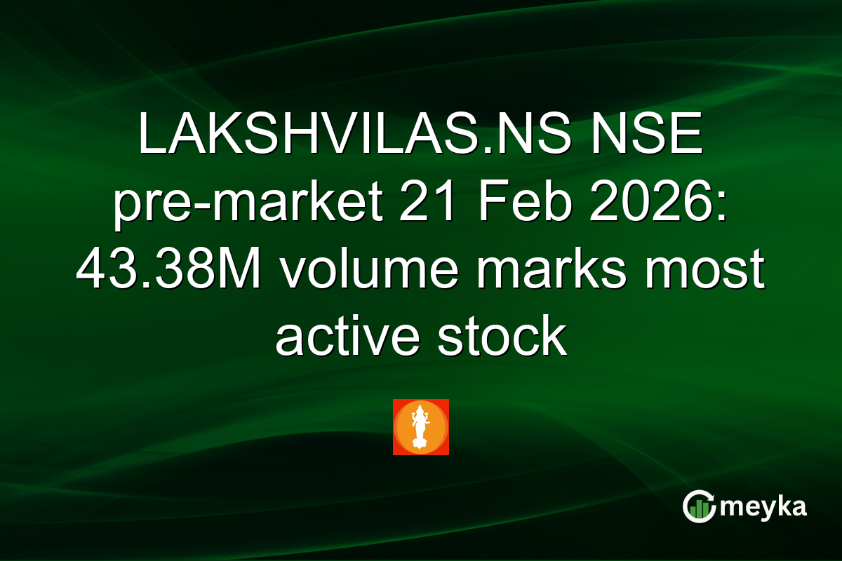 LAKSHVILAS.NS NSE pre-market 21 Feb 2026: 43.38M volume marks most active stock