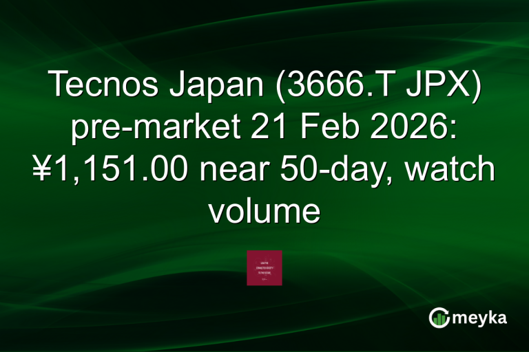 Tecnos Japan (3666.T JPX) pre-market 21 Feb 2026: ¥1,151.00 near 50-day, watch volume