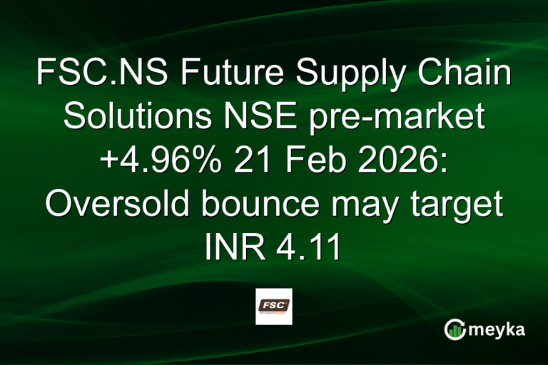 FSC.NS Future Supply Chain Solutions NSE pre-market +4.96% 21 Feb 2026: Oversold bounce may target INR 4.11