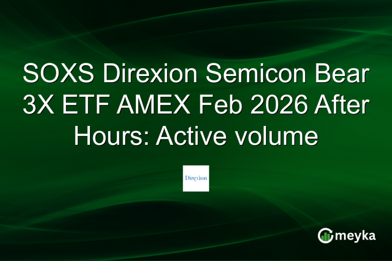 SOXS Direxion Semicon Bear 3X ETF AMEX Feb 2026 After Hours: Active volume