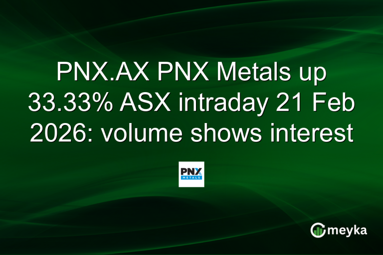PNX.AX PNX Metals up 33.33% ASX intraday 21 Feb 2026: volume shows interest