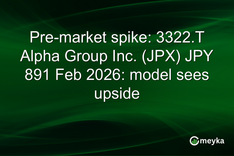Pre-market spike: 3322.T Alpha Group Inc. (JPX) JPY 891 Feb 2026: model sees upside