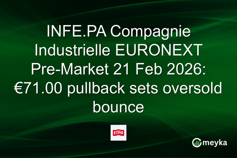 INFE.PA Compagnie Industrielle EURONEXT Pre-Market 21 Feb 2026: €71.00 pullback sets oversold bounce