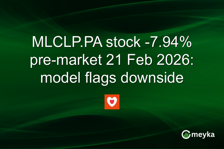 MLCLP.PA stock -7.94% pre-market 21 Feb 2026: model flags downside