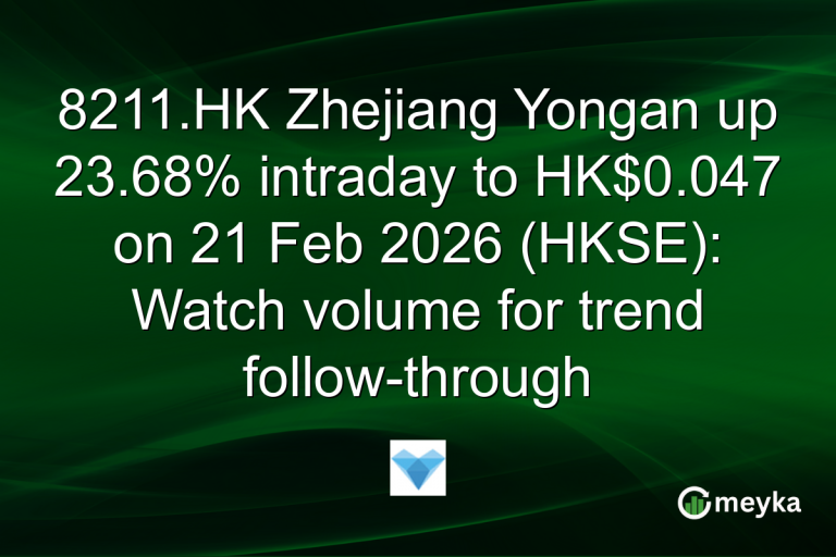 8211.HK Zhejiang Yongan up 23.68% intraday to HK$0.047 on 21 Feb 2026 (HKSE): Watch volume for trend follow-through