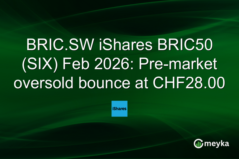 BRIC.SW iShares BRIC50 (SIX) Feb 2026: Pre-market oversold bounce at CHF28.00
