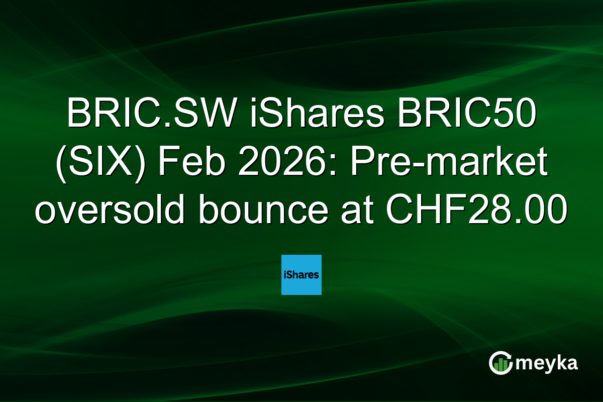 BRIC.SW iShares BRIC50 (SIX) Feb 2026: Pre-market oversold bounce at CHF28.00