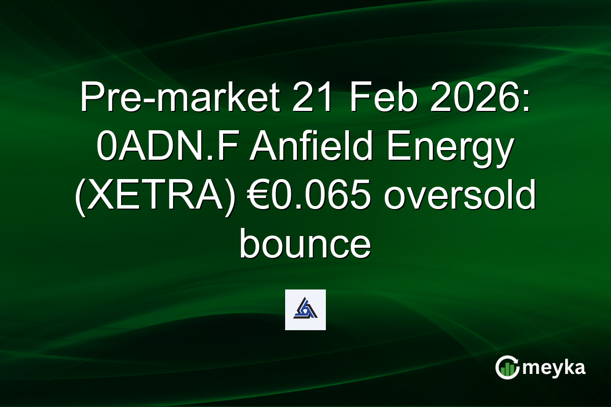 Pre-market 21 Feb 2026: 0ADN.F Anfield Energy (XETRA) €0.065 oversold bounce