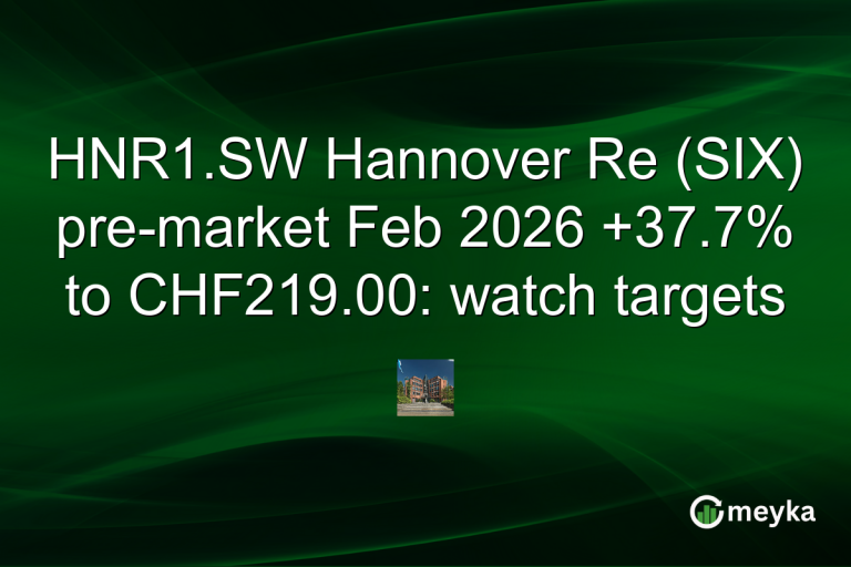 HNR1.SW Hannover Re (SIX) pre-market Feb 2026 +37.7% to CHF219.00: watch targets