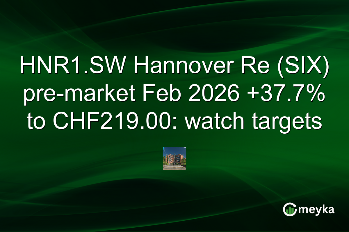HNR1.SW Hannover Re (SIX) pre-market Feb 2026 +37.7% to CHF219.00: watch targets