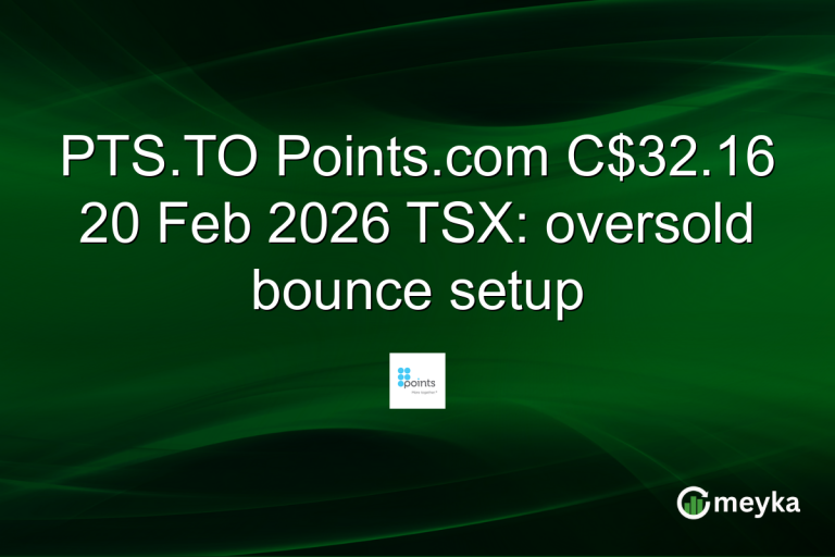 PTS.TO Points.com C$32.16 20 Feb 2026 TSX: oversold bounce setup
