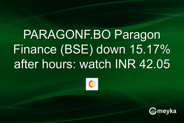 PARAGONF.BO Paragon Finance (BSE) down 15.17% after hours: watch INR 42.05
