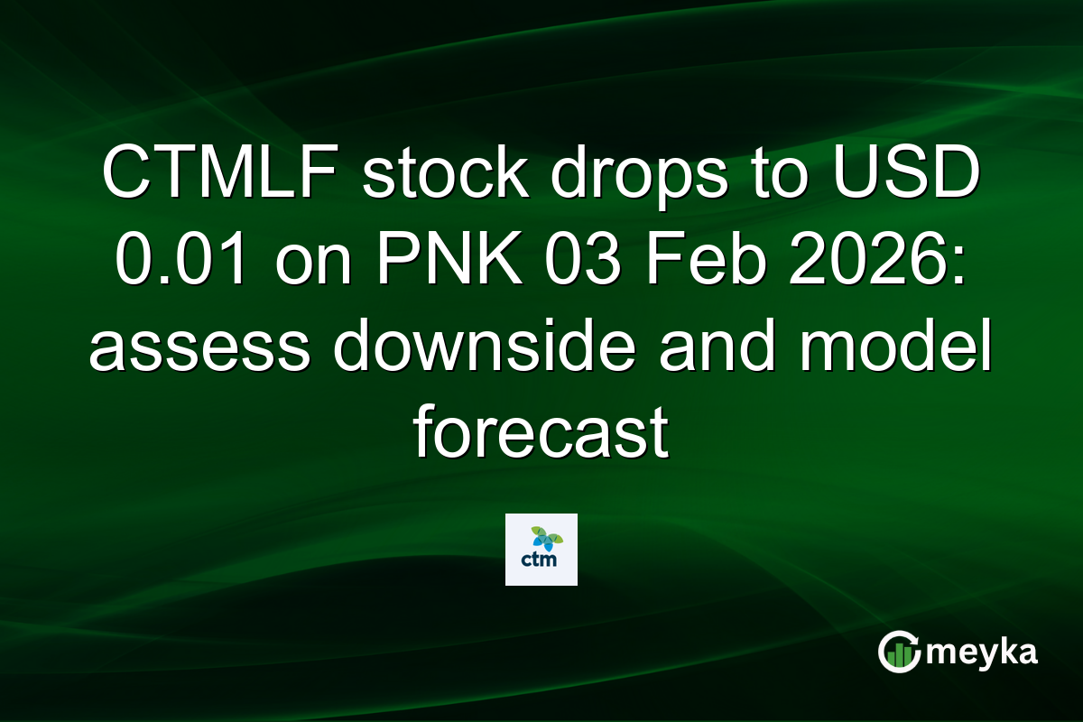 CTMLF stock drops to USD 0.01 on PNK 03 Feb 2026: assess downside and model forecast