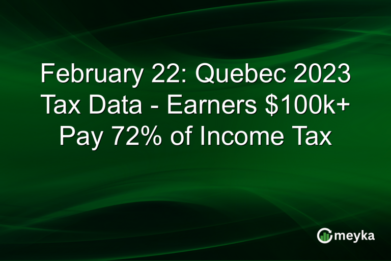 February 22: Quebec 2023 Tax Data - Earners $100k+ Pay 72% of Income Tax