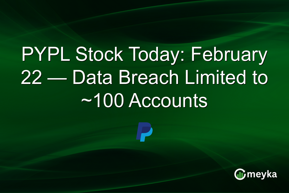 PYPL Stock Today: February 22 — Data Breach Limited to ~100 Accounts
