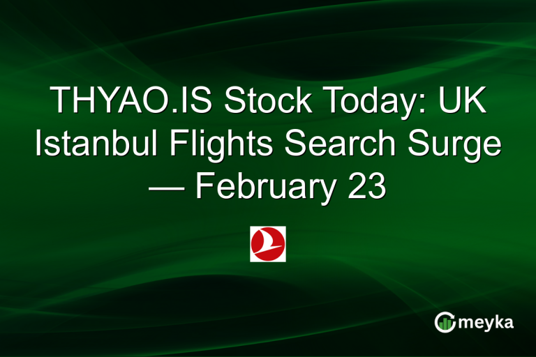THYAO.IS Stock Today: UK Istanbul Flights Search Surge — February 23