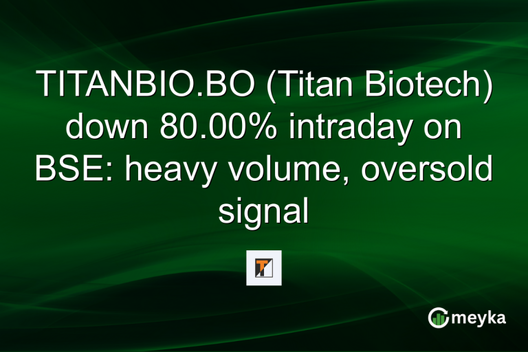 TITANBIO.BO (Titan Biotech) down 80.00% intraday on BSE: heavy volume, oversold signal