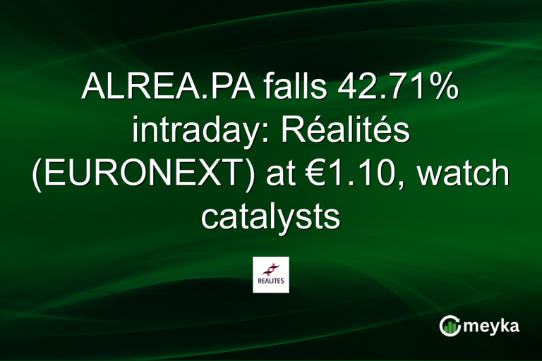 ALREA.PA falls 42.71% intraday: Réalités (EURONEXT) at €1.10, watch catalysts