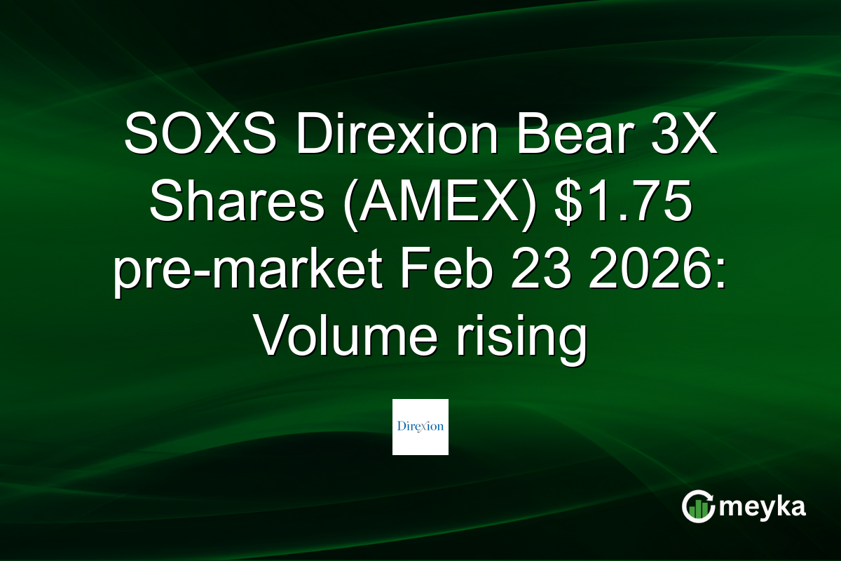 SOXS Direxion Bear 3X Shares (AMEX) $1.75 pre-market Feb 23 2026: Volume rising