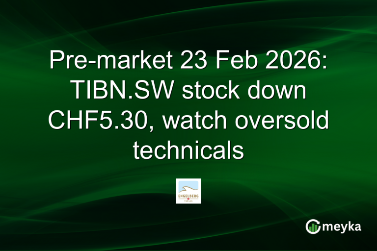 Pre-market 23 Feb 2026: TIBN.SW stock down CHF5.30, watch oversold technicals