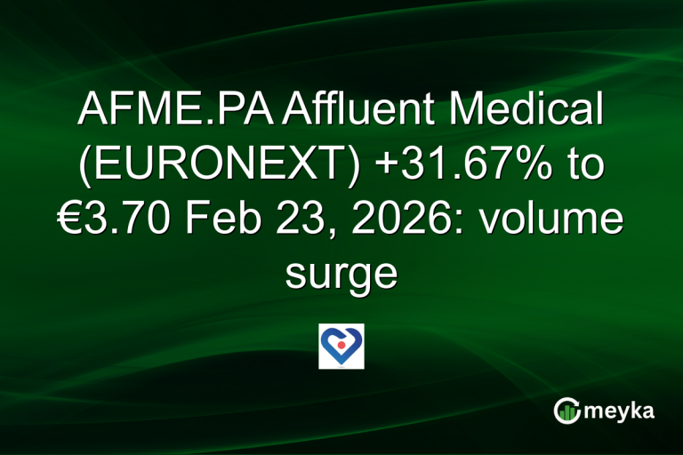AFME.PA Affluent Medical (EURONEXT) +31.67% to €3.70 Feb 23, 2026: volume surge