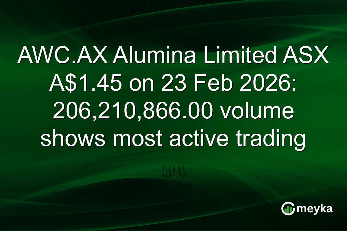 AWC.AX Alumina Limited ASX A$1.45 on 23 Feb 2026: 206,210,866.00 volume shows most active trading
