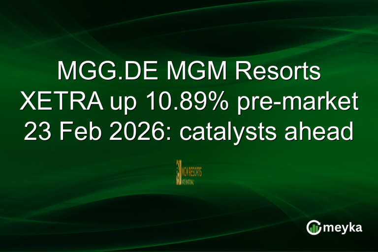 ^GSPC Today: EU Pushback as Trump Hikes Global Tariffs to 15% — February 23