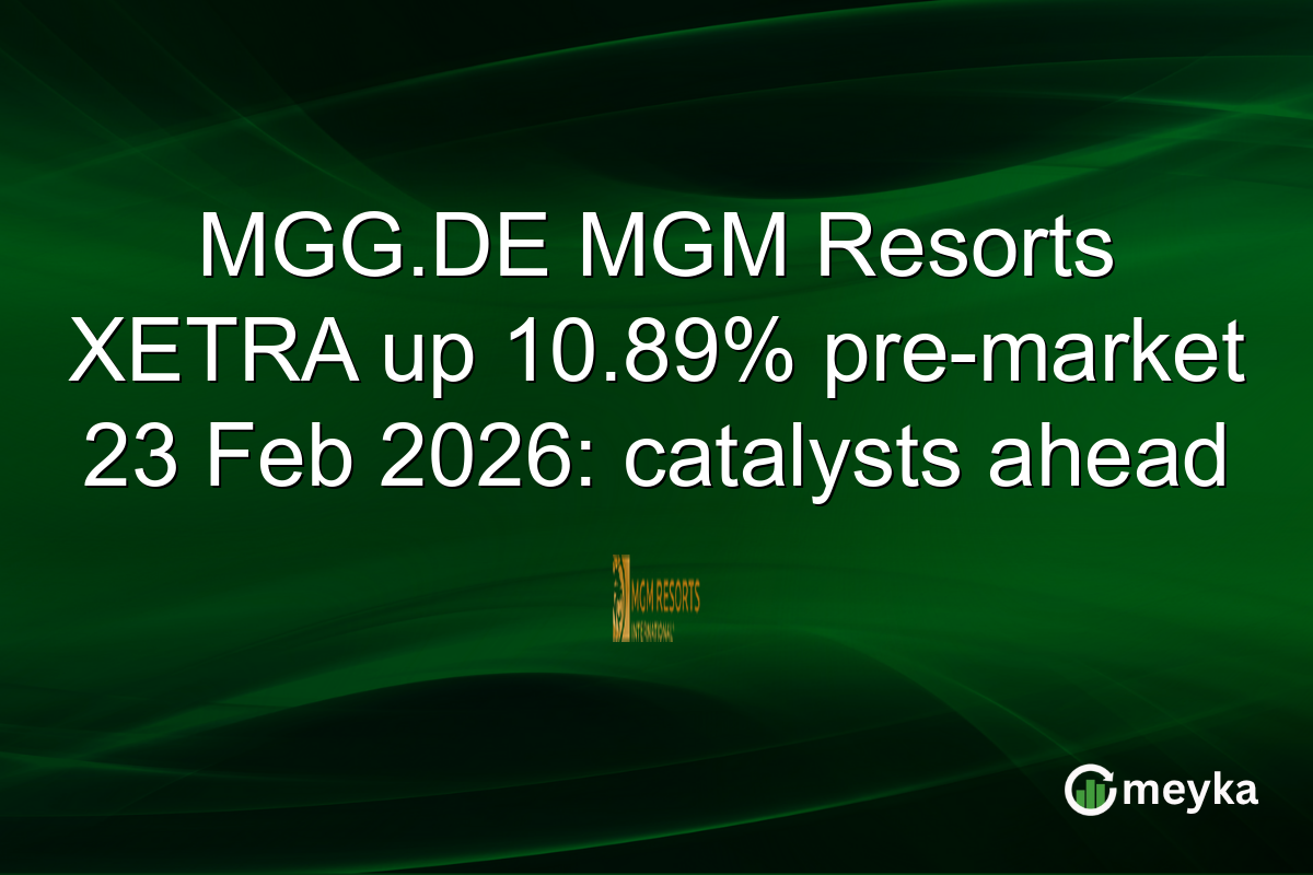 ^GSPC Today: EU Pushback as Trump Hikes Global Tariffs to 15% — February 23