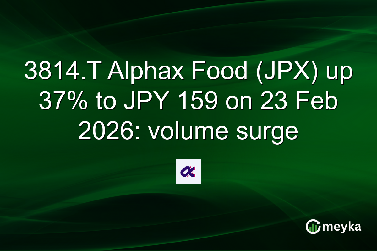 3814.T Alphax Food (JPX) up 37% to JPY 159 on 23 Feb 2026: volume surge