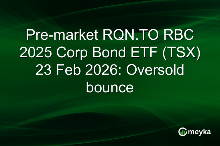 Pre-market RQN.TO RBC 2025 Corp Bond ETF (TSX) 23 Feb 2026: Oversold bounce