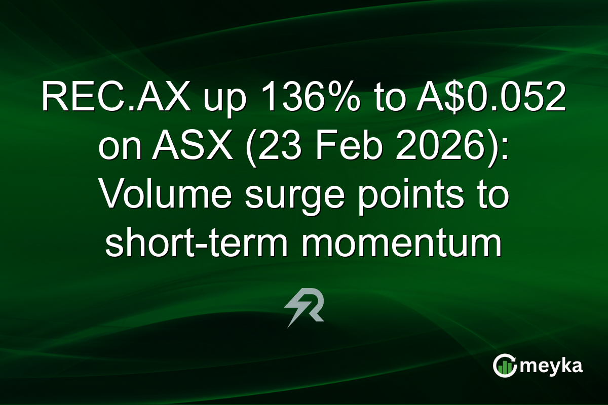 REC.AX up 136% to A$0.052 on ASX (23 Feb 2026): Volume surge points to short-term momentum