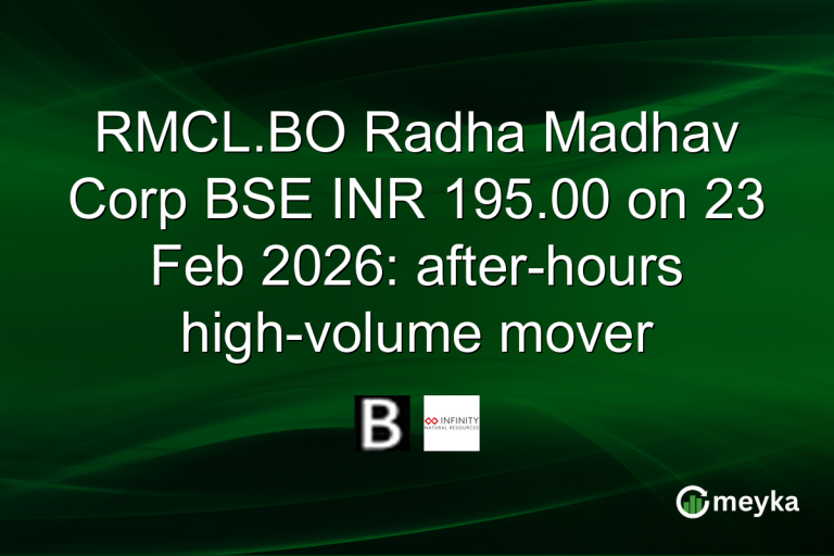RMCL.BO Radha Madhav Corp BSE INR 195.00 on 23 Feb 2026: after-hours high-volume mover