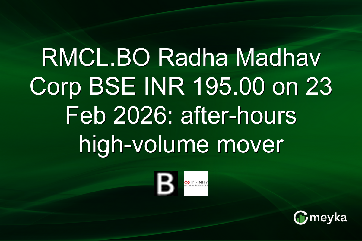 RMCL.BO Radha Madhav Corp BSE INR 195.00 on 23 Feb 2026: after-hours high-volume mover