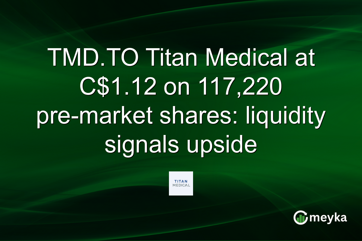 TMD.TO Titan Medical at C$1.12 on 117,220 pre-market shares: liquidity signals upside