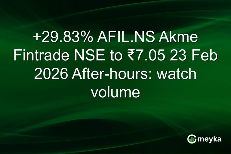 +29.83% AFIL.NS Akme Fintrade NSE to ₹7.05 23 Feb 2026 After-hours: watch volume