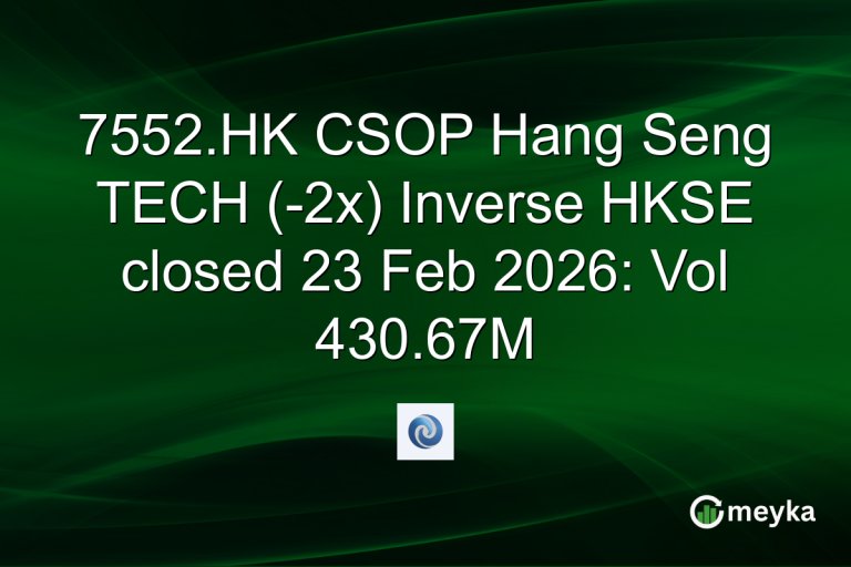 7552.HK CSOP Hang Seng TECH (-2x) Inverse HKSE closed 23 Feb 2026: Vol 430.67M