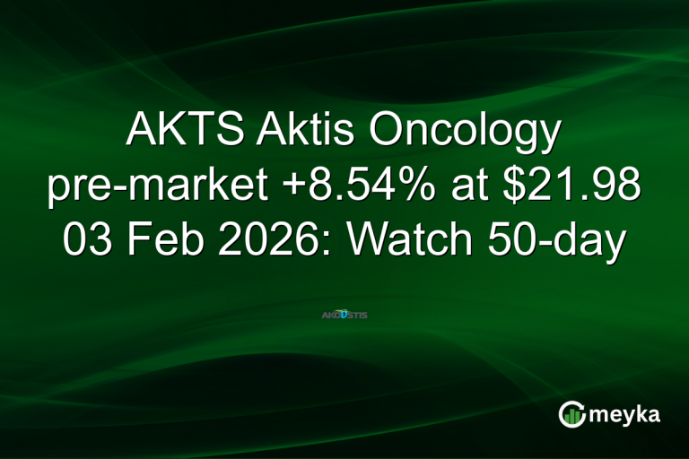 AKTS Aktis Oncology pre-market +8.54% at $21.98 03 Feb 2026: Watch 50-day